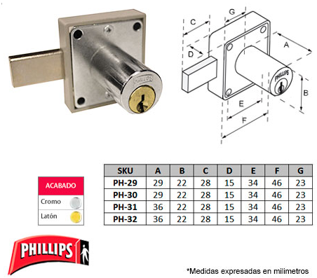 Cerradura para Mueble Phillips Mod. 250