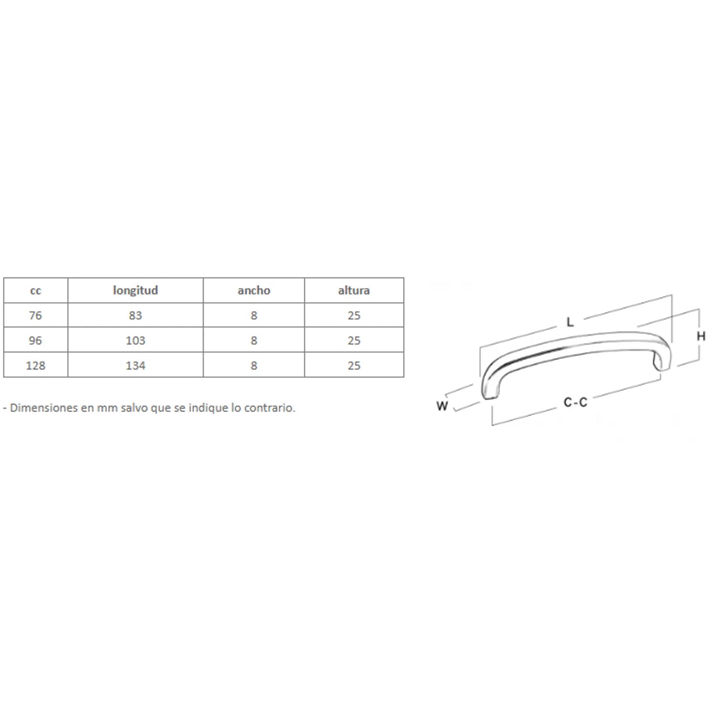 Manija Zinc 128mm - Níquel Cepillado | Elegante y Duradera