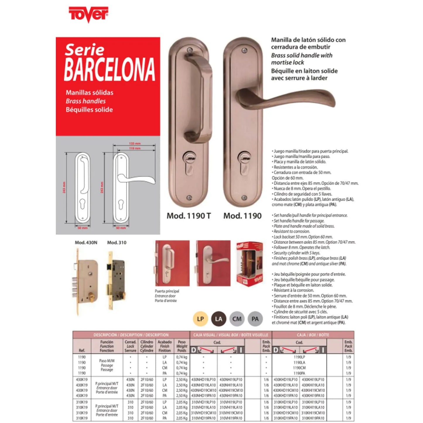Tover Barcelona: Cerradura de Lujo en Plata Antigua