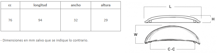 Manija de Zinc 76mm Níquel Cepillado - Estilo y Durabilidad