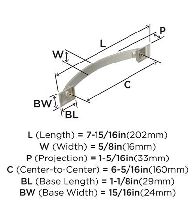 JAL Candler 160mm Nickel - Grifo de Alta Calidad