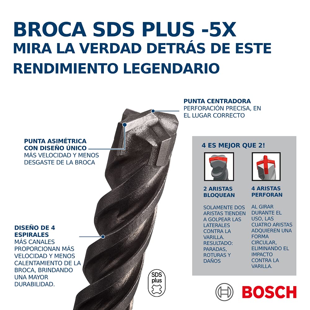 Broca SDS-Plus-5X Bosch 1/8" x 16" x 18" - Alta Precisión