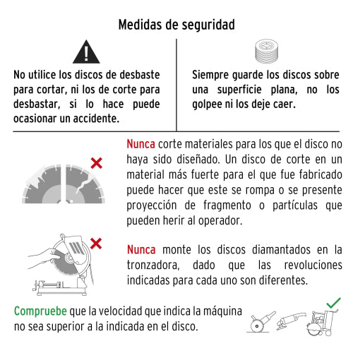 Disco Rin 4" Pretul D-802C-P para Cortes Precisos