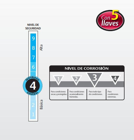 Candado De Latón Sólido 9 Pernos 40 Mm Mod. As-40 Alta Segur