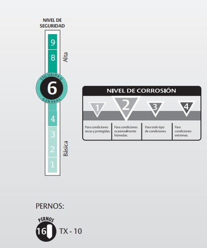 Candado Para Cortinas Metálicas 75 Mm Extra Seguridad Mod. T