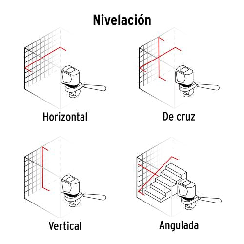 Nivelador Automático con Péndulo Inteligente - Precisión Garantizada