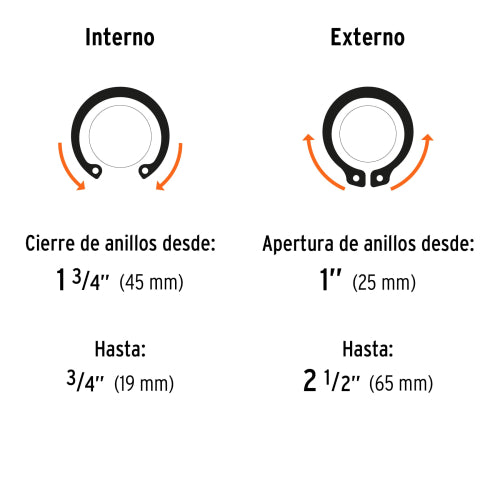 Pinza para Anillos de Retención PIAN-4 | Cabezas Intercambiables