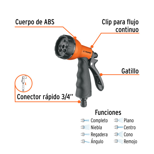 Pistola Plastica PR-409 con Recubrimiento Durable