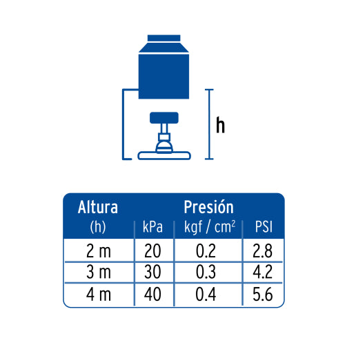 Regadera Multifunción 5 en 1 Element Satin - Calidad Premium