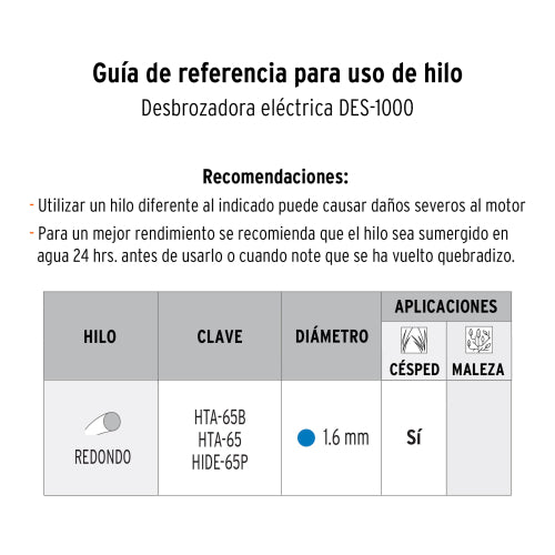 Desbrozadora Eléctrica 1000W Truper - 14" Corte, Mango D