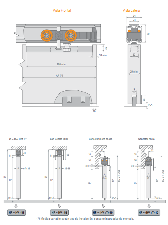 Sistema DN-80 OF - Oculto Frontal para Fachadas