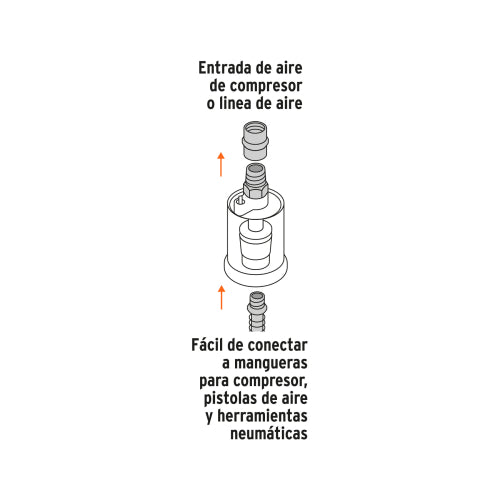 Filtro Separador Agua/Aceite 120 PSI - Protege Herramientas