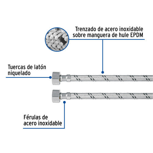 MANGUERA FLEXIBLE PARA LAVABO 40 CM ACERO INOXID
