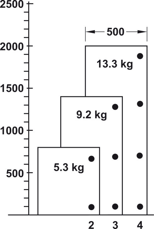 Bisagra Inglete Niquelada 45/90 135° - Häfele | Alta Calidad