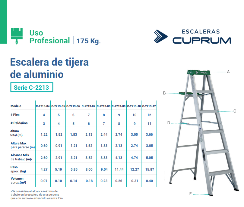 Escalera de Tijera Profesional C-2213 - Segura y Ligera
