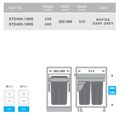 Sistema de Basura para Cocina BRD400-18W - 36L Gris