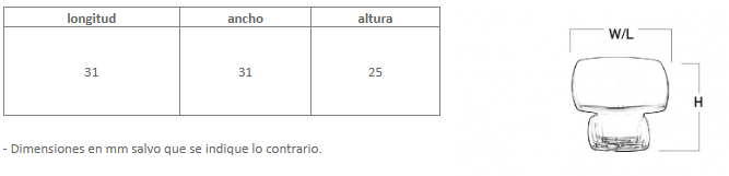 Perilla de Zinc 31MM - Negro y Cromo | Alta Calidad
