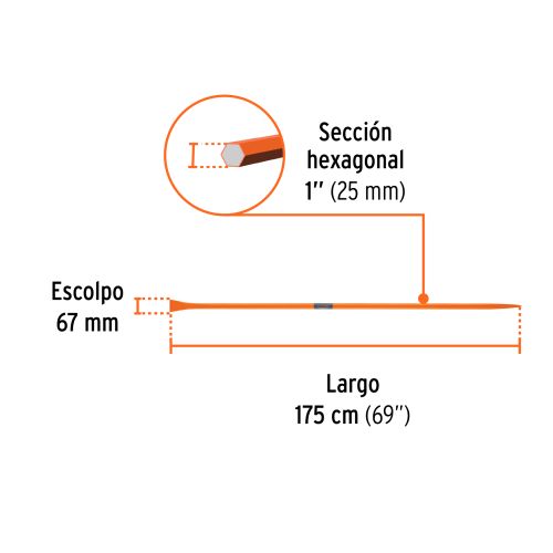 Escoplo Punta Aguda 175cm - Ideal Terrenos Duros