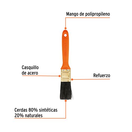 Brocha Profesional BRT-1 | Mango Polipropileno Resistentes