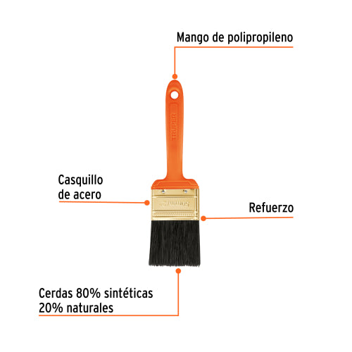 Brocha Profesional BRT-2: Durabilidad y Calidad Premium