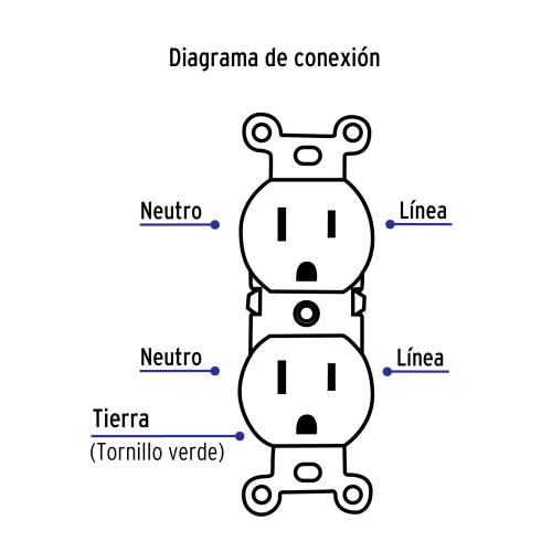 Contacto Duplex 2 Polos, 3 Hilos CODO-S | Ideal Interiores