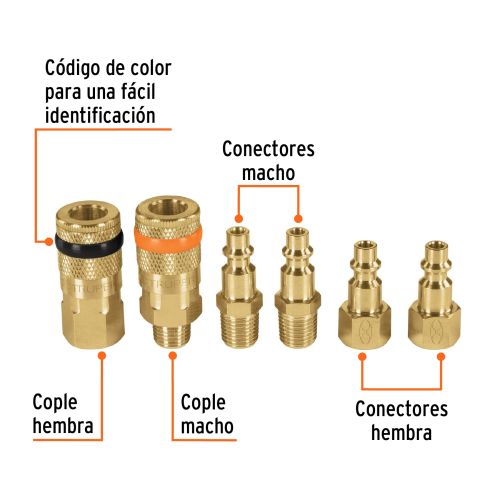 Conectores 1/4 NPT: Couplers de Latón Sólido para Industria