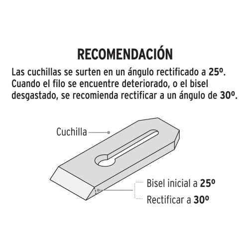 Cuchilla de Acero SK2 para Corte Industrial: Resistencia y Precisión