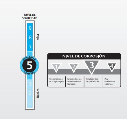 Candado De Latón Sólido 7 Pernos 40 Mm Mod. St-40 Alta Segur