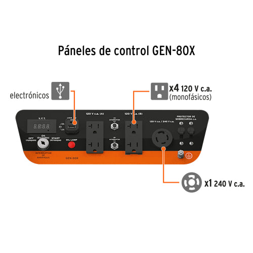 Generador Eléctrico Gasolina 8000W ✔️ Potente y Confiable