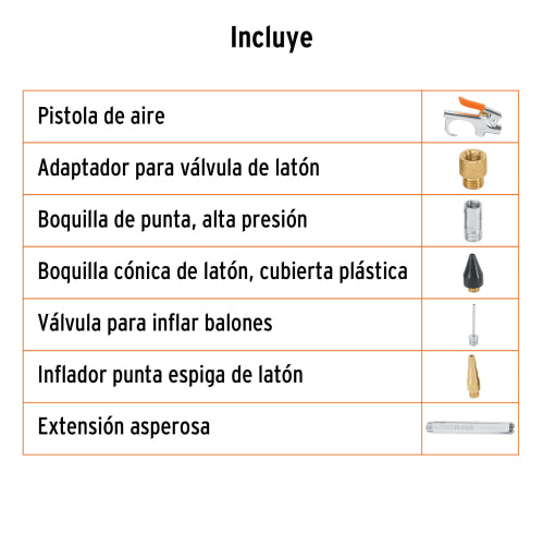 Kit Pistola Sopleteadora JAN-7: 2 Boquillas, 4 Accesorios y Diseño Compacto