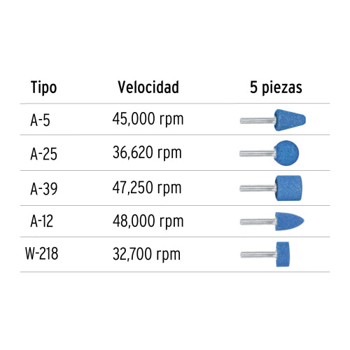 Juego de 5 Piedras Montadas Óxido de Aluminio para Metal