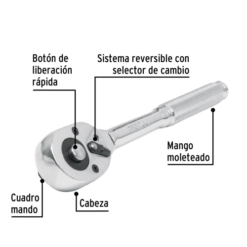 Matraca de Liberación Rápida Pretul M-5252PB - Herramienta Premium