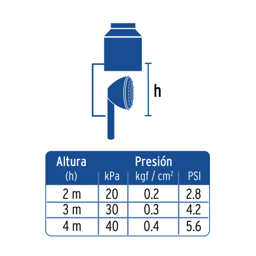 Foset Aero R-011 Regadera de Teléfono 3-1/4" con Soporte