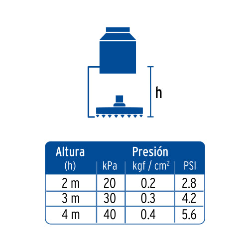 Regadera Redonda Cromada 12" - Calidad Premium