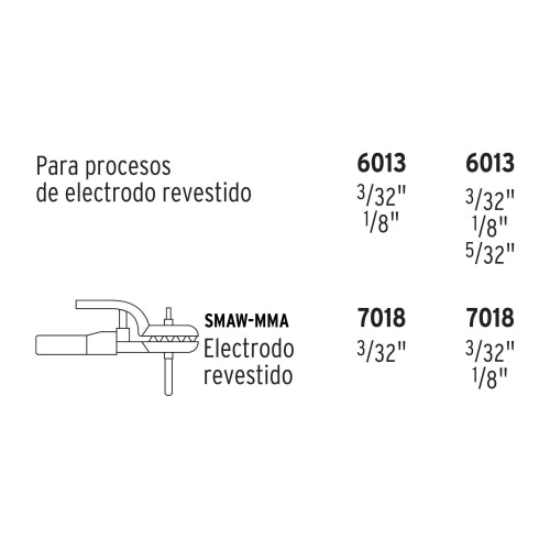 Soldadora Inversora 130A Bi-Voltaje 127V/220V - Potente y Versátil