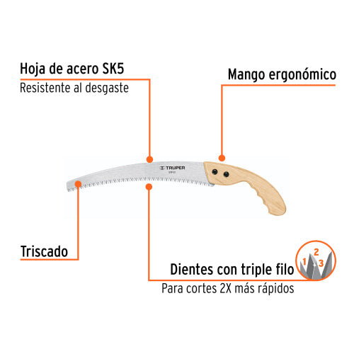 Serrucho Poda STP-12 - Acero SK5, Doble Filo, Mango Madera