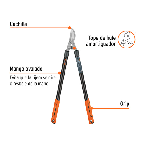 Tijera Profesional para Ramas 21' | Mangos Tubulares