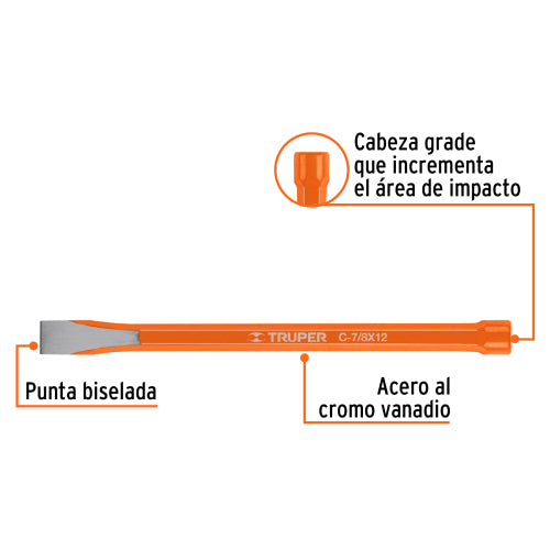 Cincel de Acero Cromo Vanadio 7/8" - Mayor Impacto