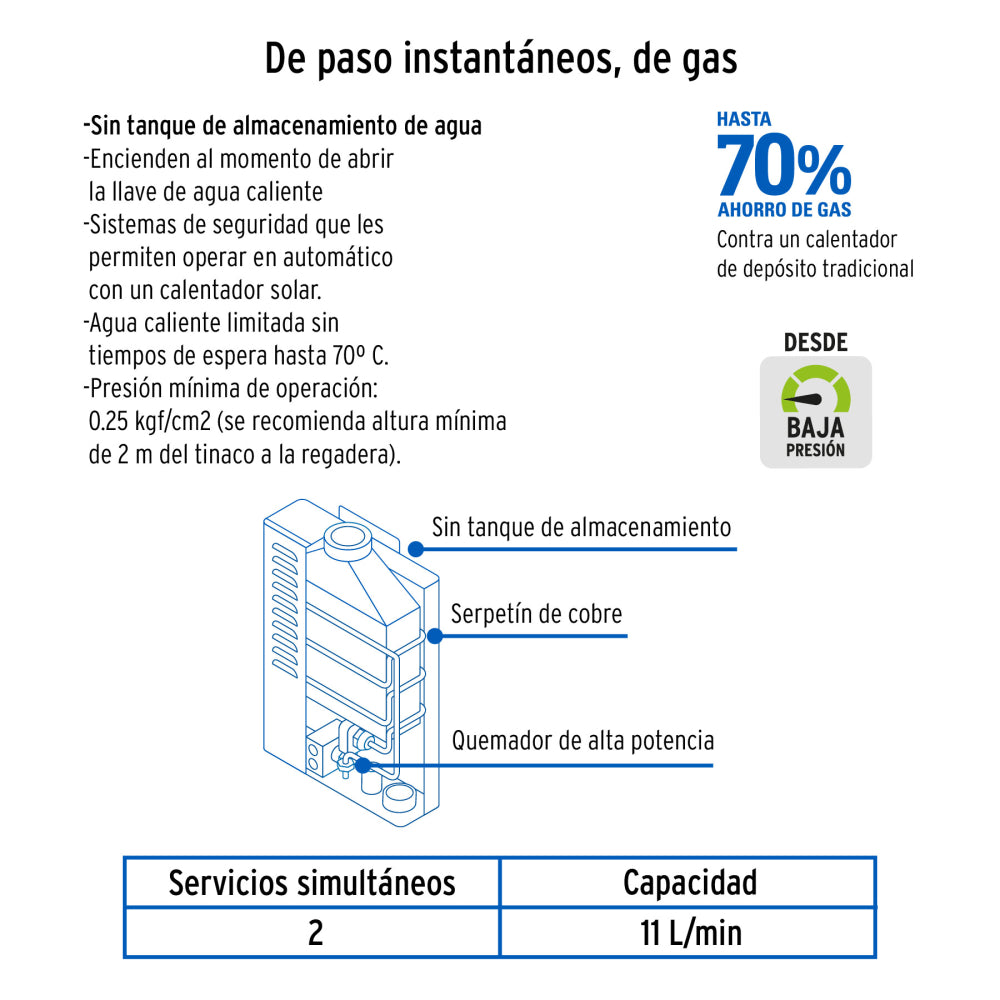 Calentador de Agua Instantáneo 11L Gas Eficiente
