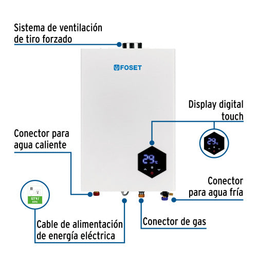 Calentador Instantáneo de Gas LP 24L para 4 Servicios