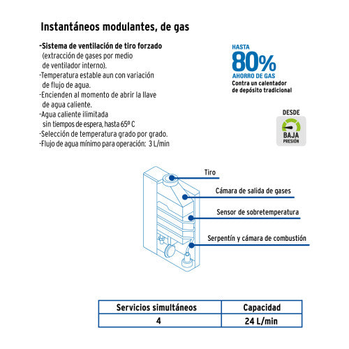 Calentador Instantáneo de Gas LP 24L para 4 Servicios