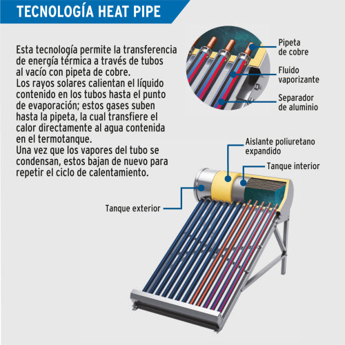 Tubo Repuesto Calentador Solar - Alta Durabilidad