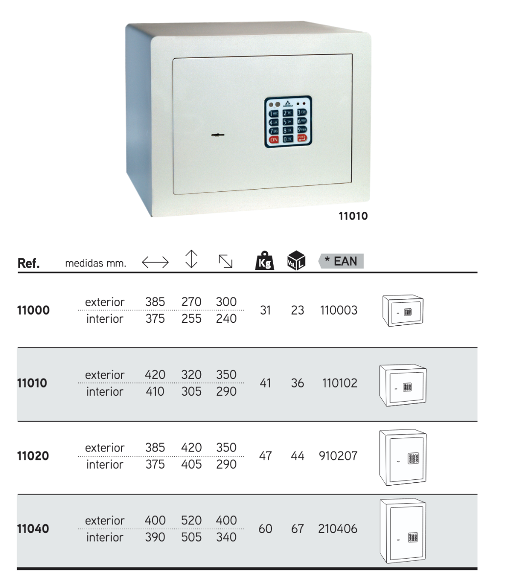 Caja Fuerte de Sobremesa Mod. 11040 - Seguridad Compacta