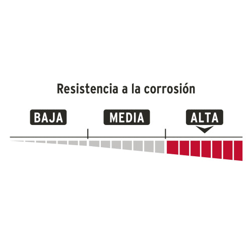 Candado Antipalanca Latón 76mm | Seguridad Premium