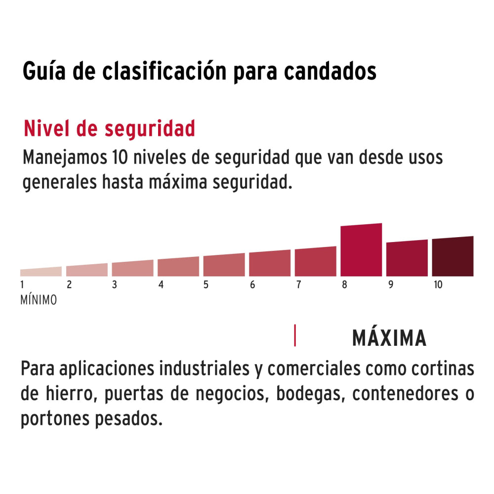 Candado de latón, antipalanca, 88mm