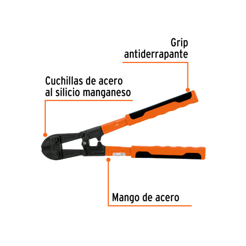 Cuchillas de Acero al Cromo Molibdeno: 25% más Ligeras