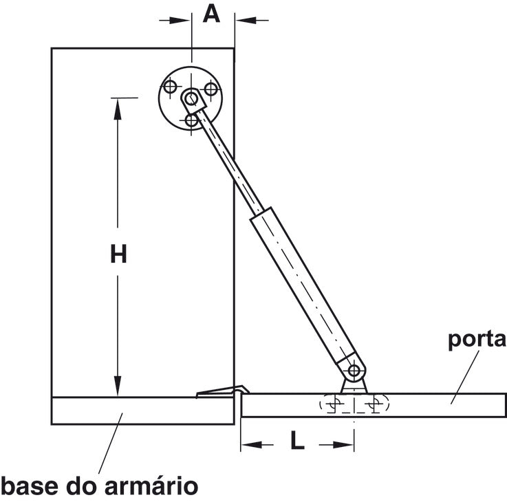 Muelle de Gas Acero Plástico 100N Häfele - Pistón para Muebles