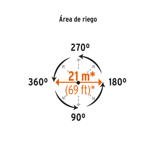 Aspersor Metálico DOS-11 - Riego Profesional para Jardín