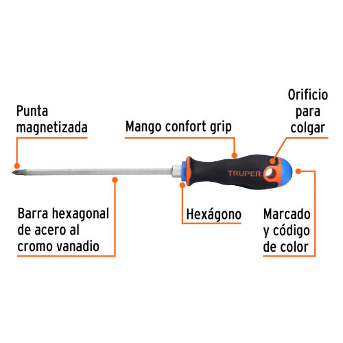 Destornillador Phillips #1 - Mango Comfort Grip Ergonómico