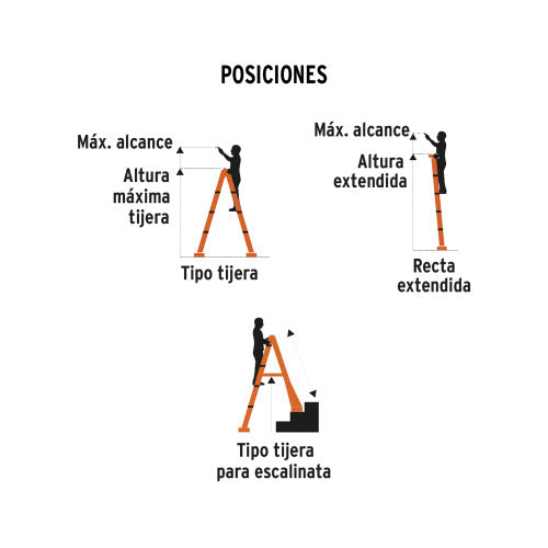 Multiescalera Telescópica 3.2M - Alta Capacidad de Carga